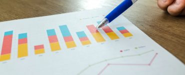 What is the best strategy to put effective KPIs in place?