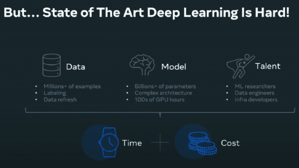 challenges deep learning 