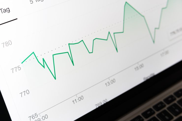 predictions, investments